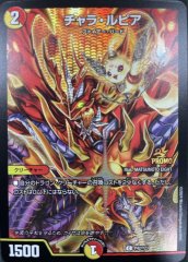 チャラ・ルピア