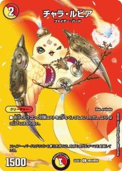 チャラ・ルピア