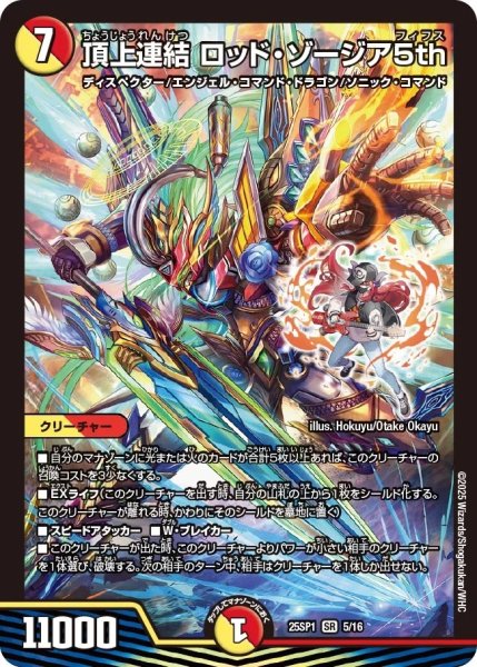 画像1: 頂上連結 ロッド・ゾージア5th/【レインボー】《25SP1 5/16》 (1)